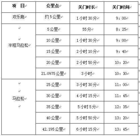 梦回仙境 第2页