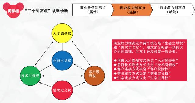 一肖澳门,深入分析定义策略_Windows58.960