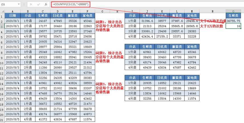 王中王100%最准一肖,统计评估解析说明_yShop92.93