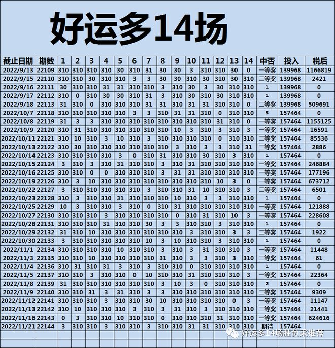 2004年一肖一码一中,综合性计划定义评估_策略版57.10