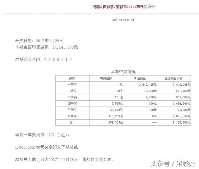 澳门管家婆一肖一码100%,实地评估策略数据_OP53.344