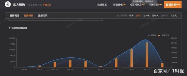 最准一肖一码100,实地策略评估数据_粉丝款39.695