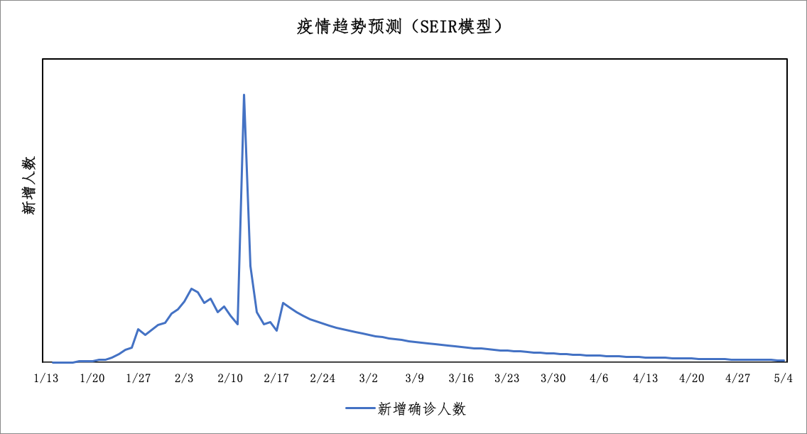 一肖一码一特一中,深入分析数据应用_升级版62.914