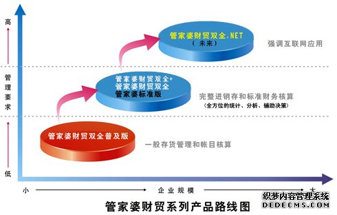 管家婆必中一肖一特,高效评估方法_FHD版88.170