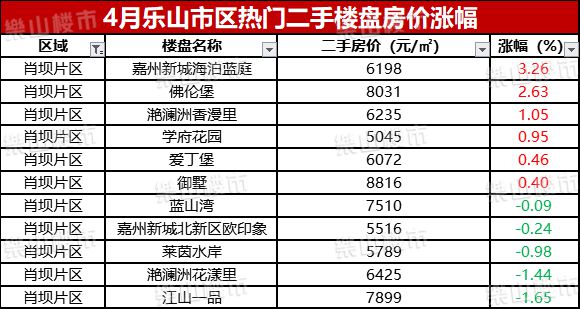 晨曦之光 第2页