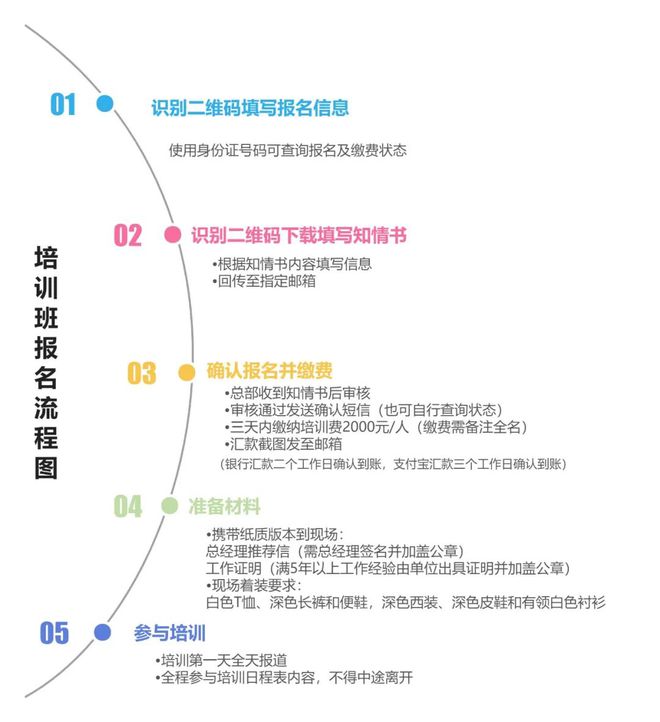 金钥匙一肖一码211766,实践性计划实施_入门版21.624