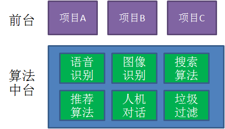 shy恋儿 第2页