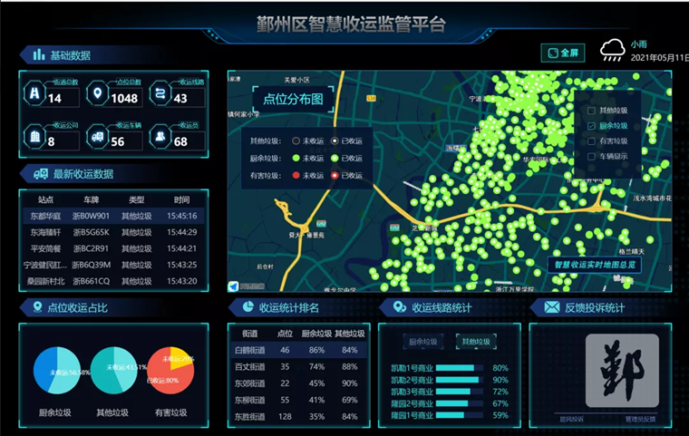 黑庄一肖一码,全面实施分析数据_扩展版10.785