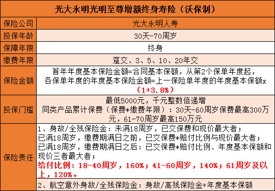 澳门三肖三码精准100%最新版亮点,科学分析解析说明_至尊版52.930