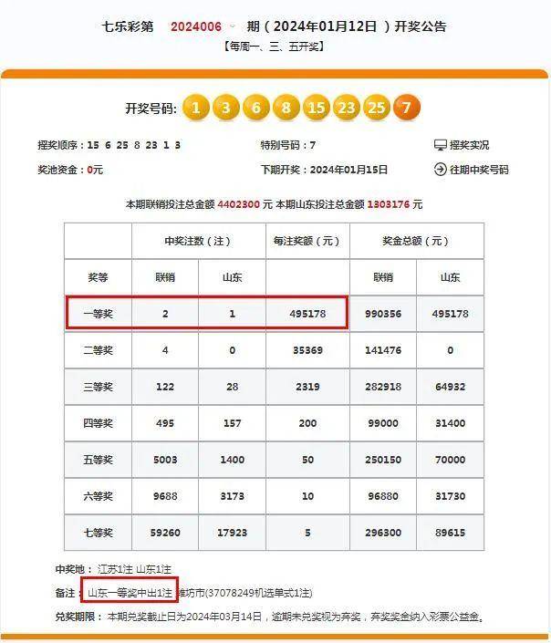 那份爱ソ无缘 第2页