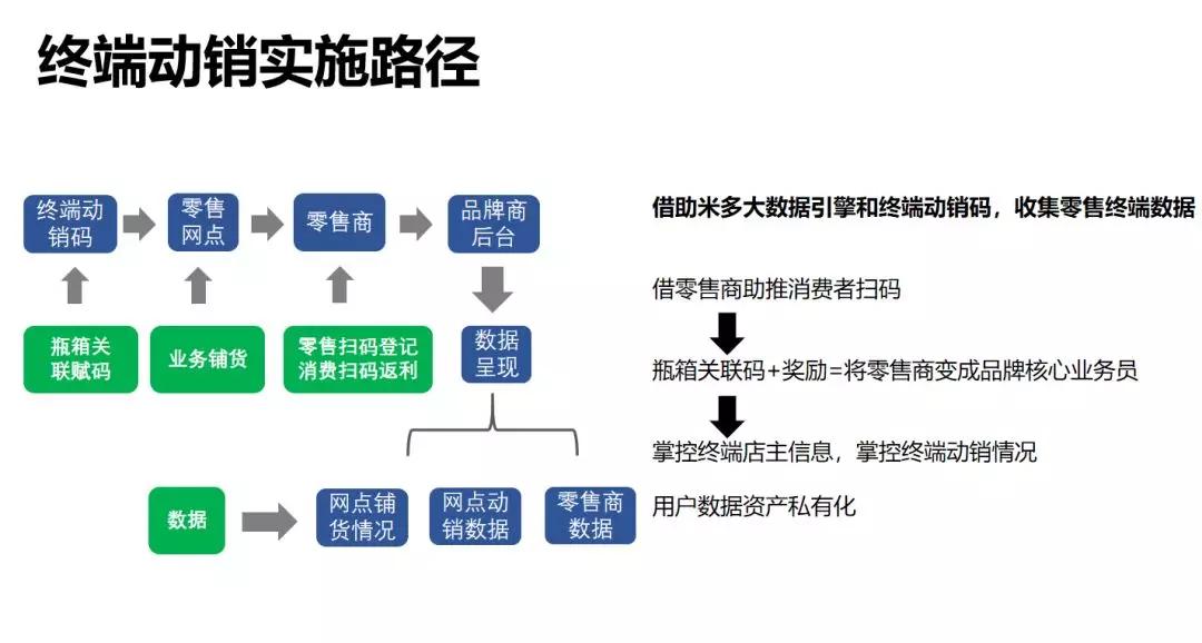 澳门一码一肖的兑换方式,决策资料解释落实_交互版72.129