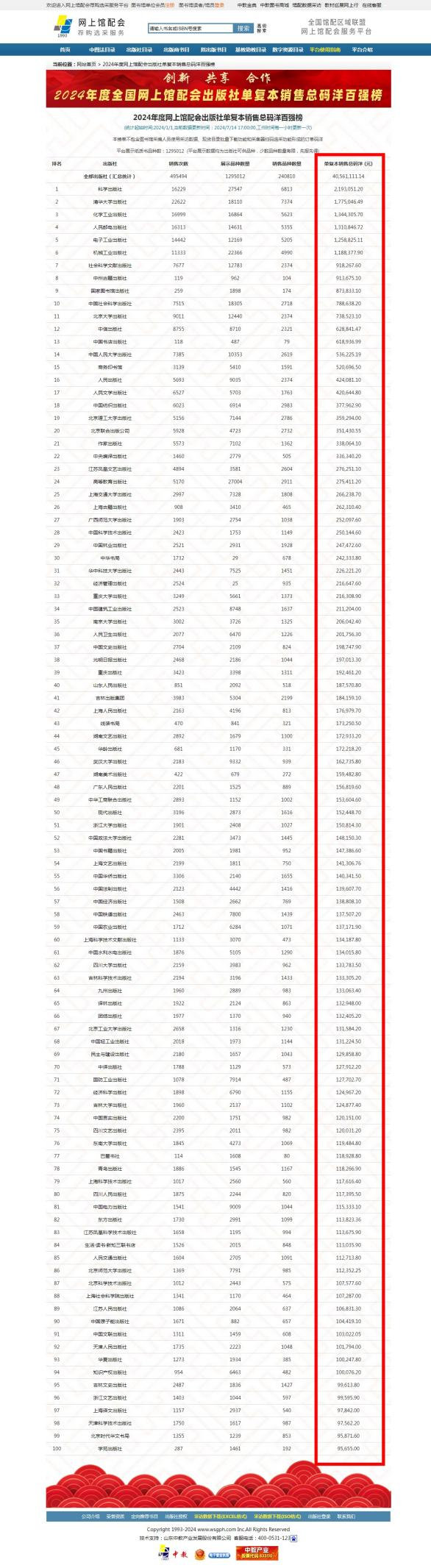 揭秘2024一肖一码100,实地计划验证数据_纪念版31.774