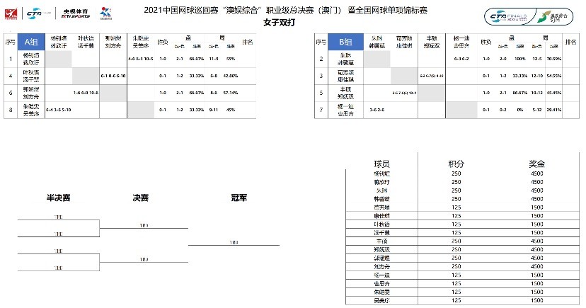 澳门一码一肖一中一待四不像,最新答案解释落实_Surface46.679