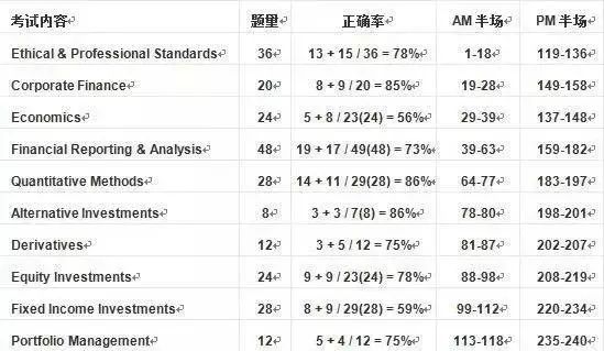 澳门一码一码100准确河南,诠释解析落实_Z99.514