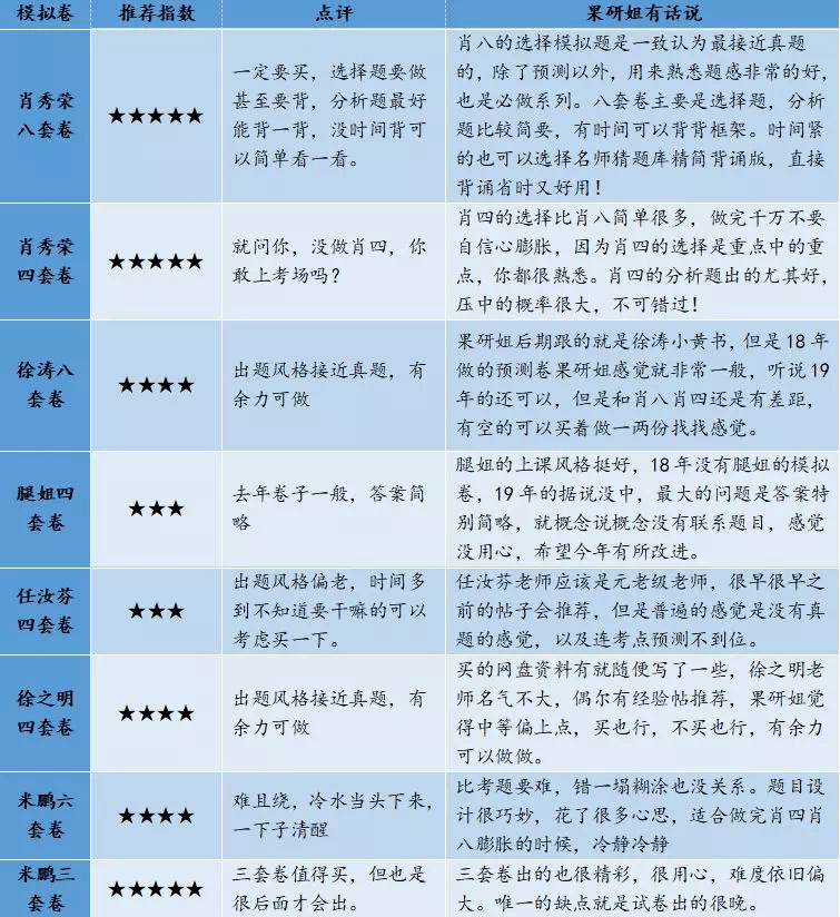 新澳门三肖三码精准资料亮点,重要性分析方法_挑战款16.327