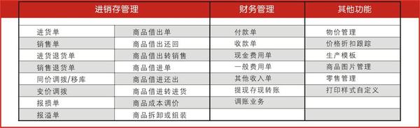 管家婆的资料一肖中特176期,灵活解析实施_W98.766