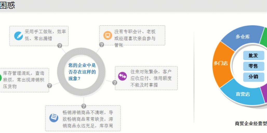 管家婆的资料一肖中特金猴王,数据导向方案设计_pack20.619