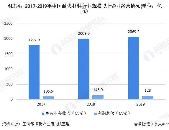 澳门二四六天天免费好材料,深入数据应用执行_特别版19.370