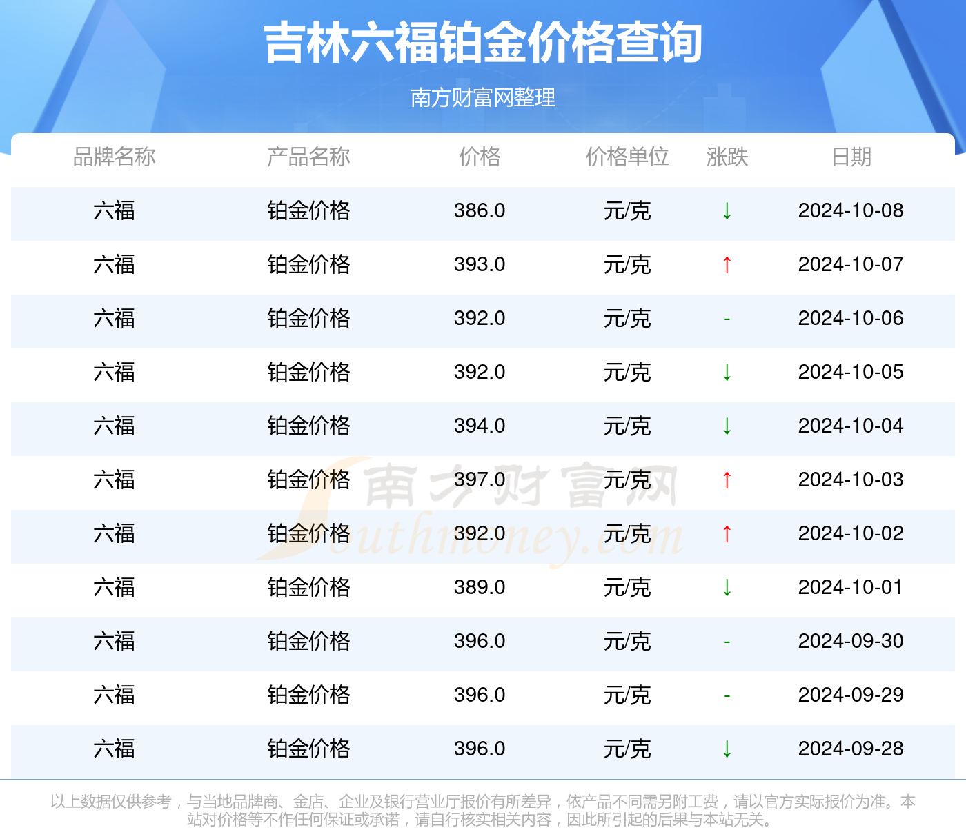 2024年澳门全年免费大全,实地设计评估数据_试用版66.348