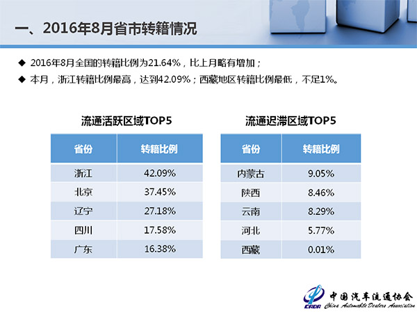 三肖三期必出三肖三必中,详细解读定义方案_Max55.480