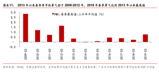 2025军残涨幅最新消息,稳定策略分析_HD63.956