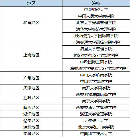 太软弱 第2页