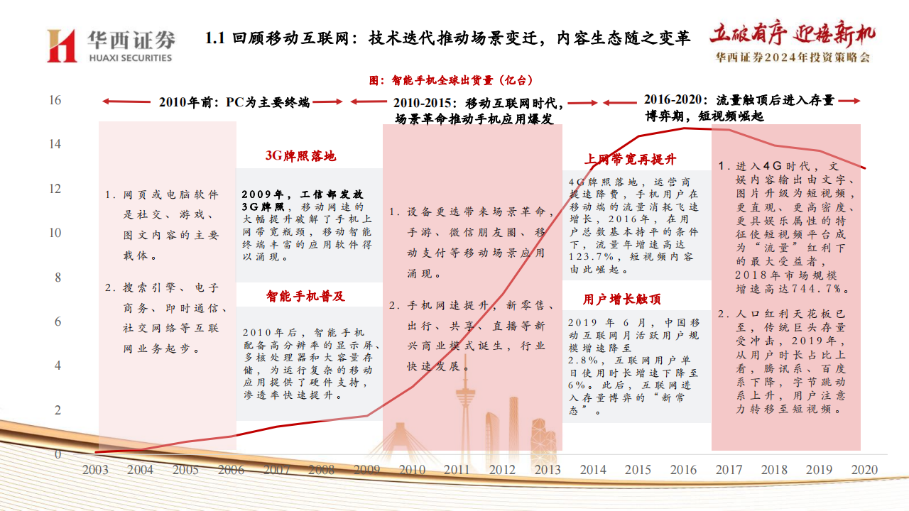 2024年一肖一码一中,新兴技术推进策略_DX版49.519