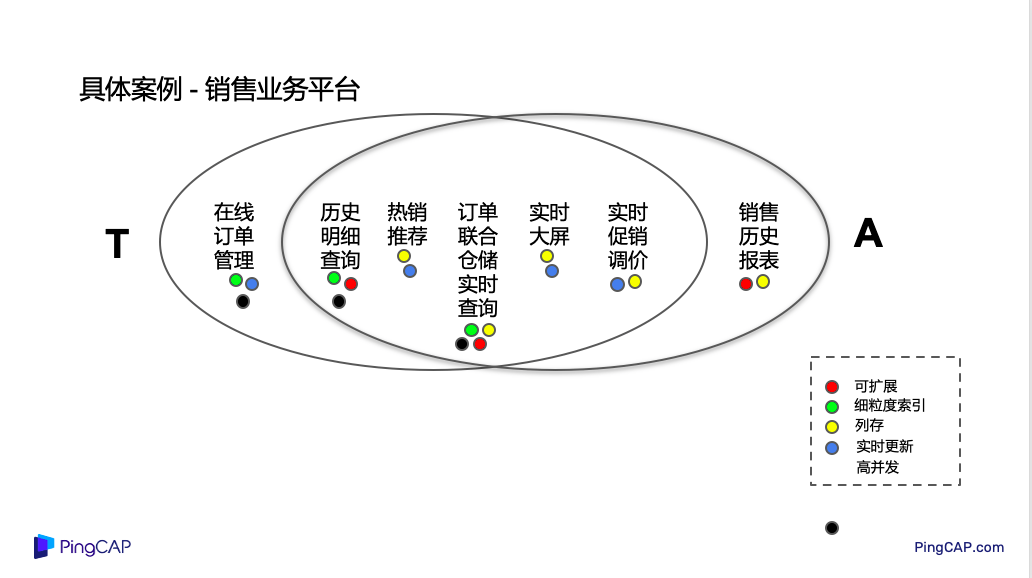 精准一肖100%准确精准的含义,实际数据说明_vShop87.879