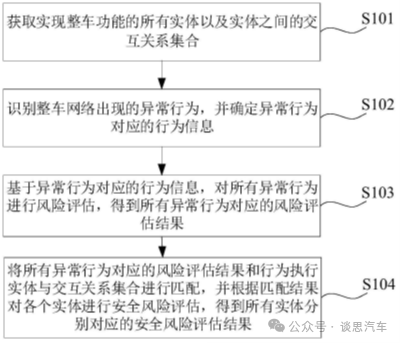 大三巴资料大全一肖中特,安全策略评估_战斗版37.32