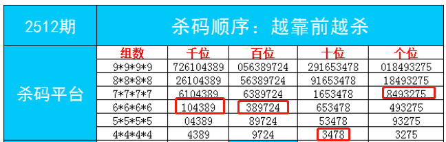 一肖一码2020,经验解答解释落实_Plus62.508