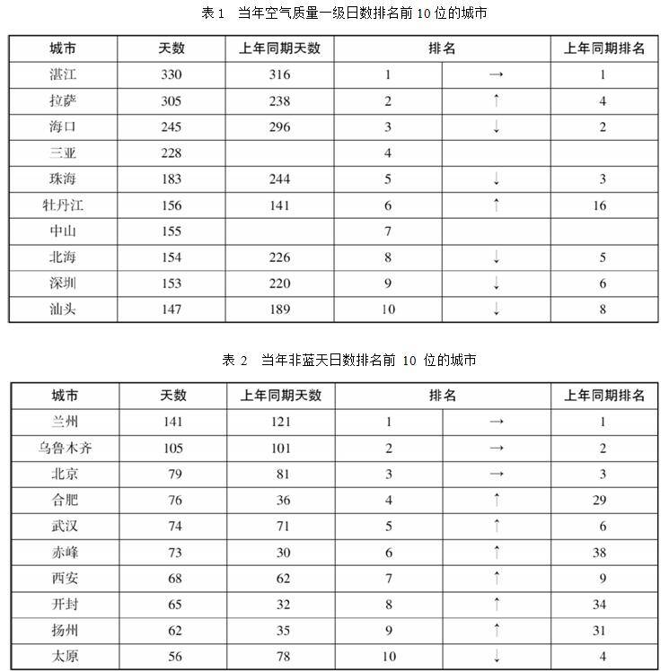 大三巴资料大全一肖中特,精细解析评估_桌面版27.258