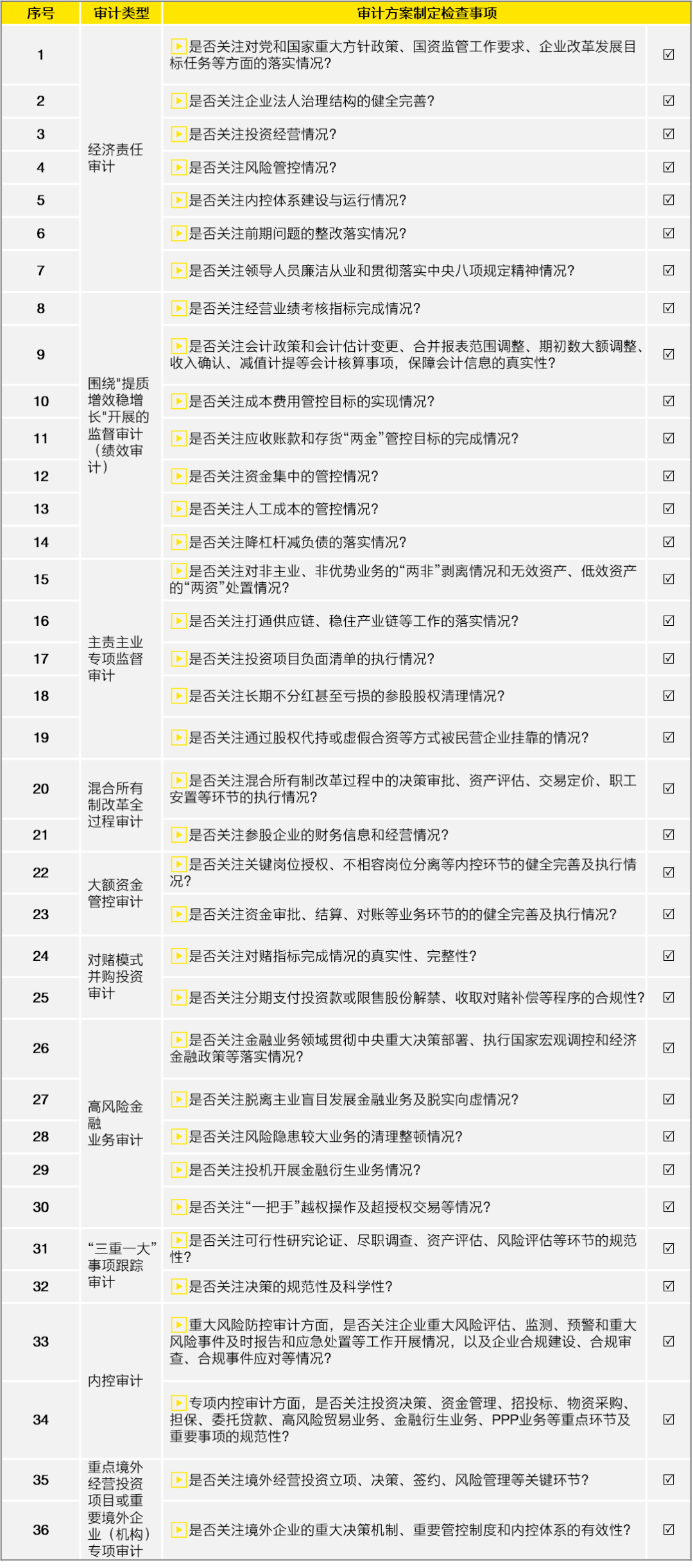 澳门三肖三码精准100_00黄大仙,高效实施方法解析_VR45.586