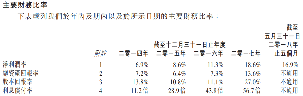 新奥门资料最快最准,理论研究解析说明_X49.215