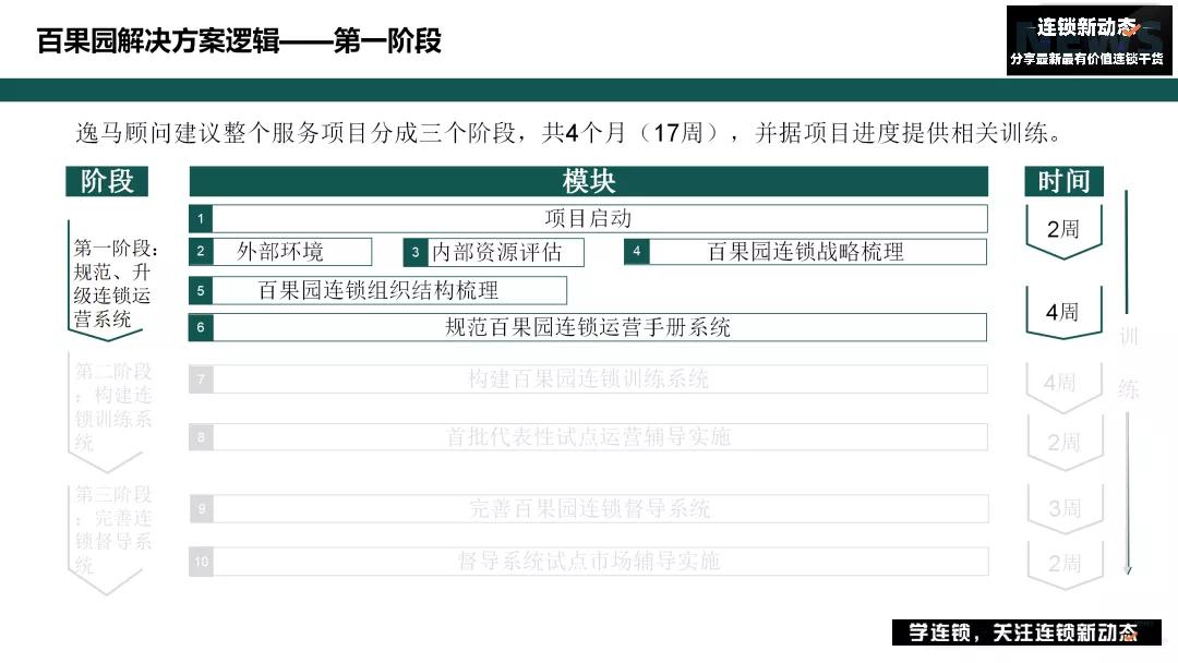 夜落殇 第2页