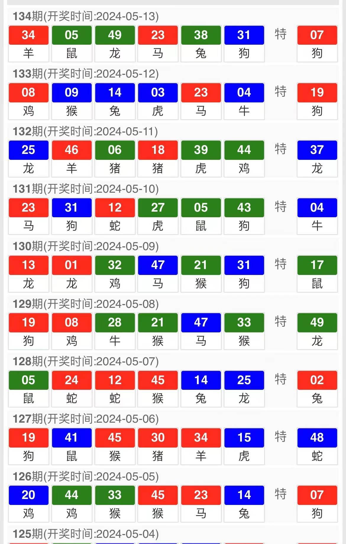 一肖一码中平特,科技成语解析说明_FHD版99.774