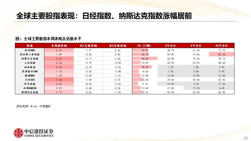 ￡胆义★锋寒彡 第2页