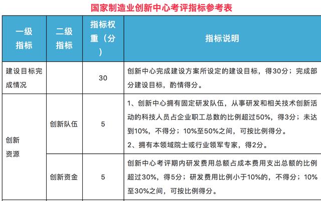 澳门一码一肖一特一中357,互动策略评估_Z10.328