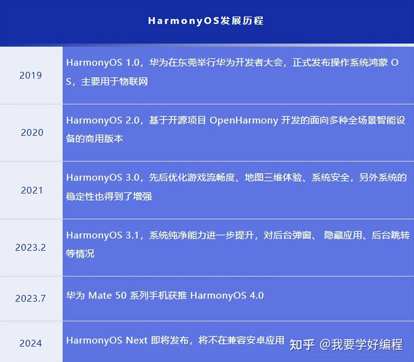 一肖一码一特,最新成果解析说明_HarmonyOS19.437