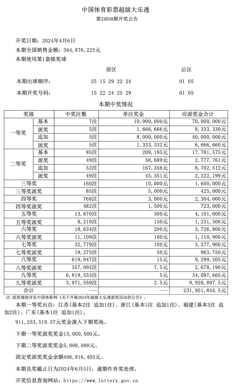 濠江79456一肖中特开奖结果,经典解析说明_FHD版23.237