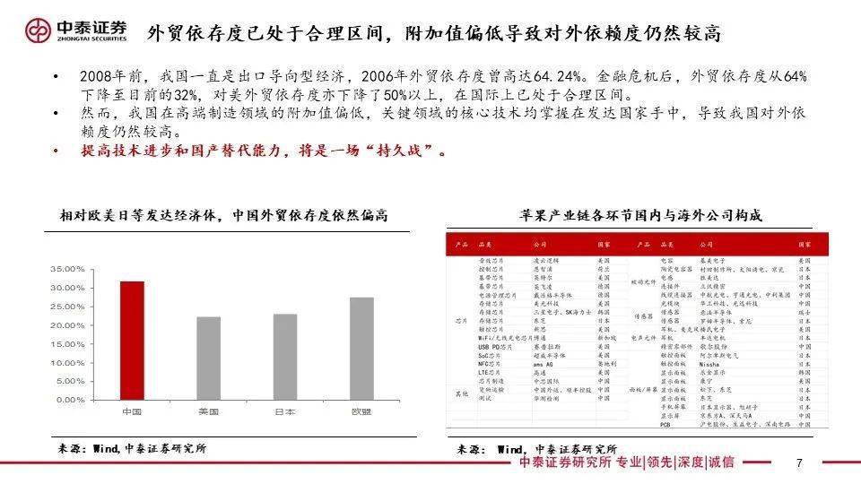 澳门三肖三码必中一宵,深入分析定义策略_尊享款41.642