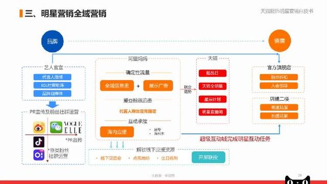 2024管家婆一特一肖,精细化计划执行_复古款28.934