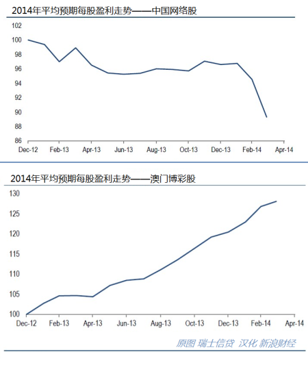 大红鹰三肖中特澳门,结构化评估推进_Phablet53.640