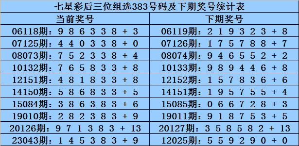 白小姐一肖一码准选一码57709.,理论依据解释定义_Superior45.995