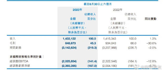 管家婆204年资料一肖配成龙,深度策略数据应用_策略版48.26