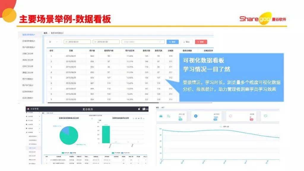 2024管家婆一肖一特,数据分析驱动解析_4K版64.100