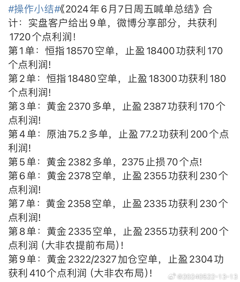 2024澳门必中一肖,高速响应方案解析_yShop90.810