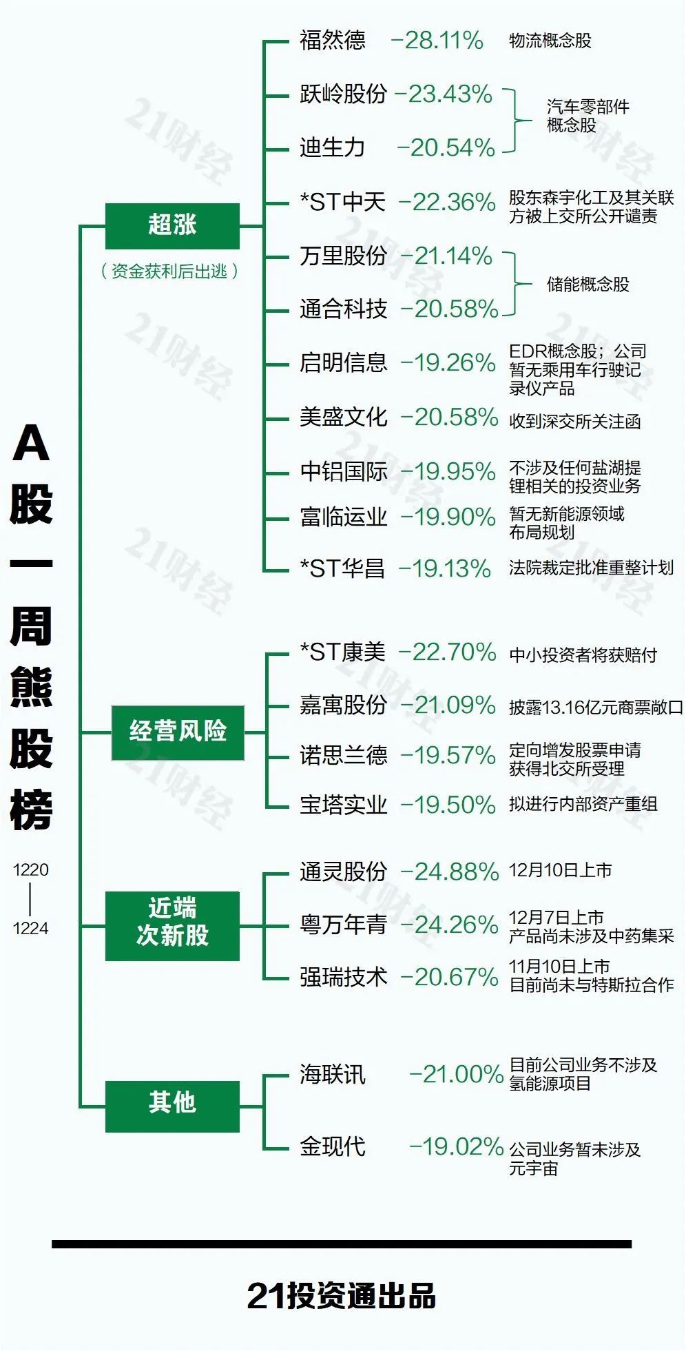 三肖三期必出一期开奖,详细解答解释定义_储蓄版13.381