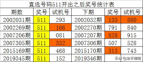 最准一码一肖100%精准老钱庄揭秘2651m,数据驱动方案实施_2DM70.998