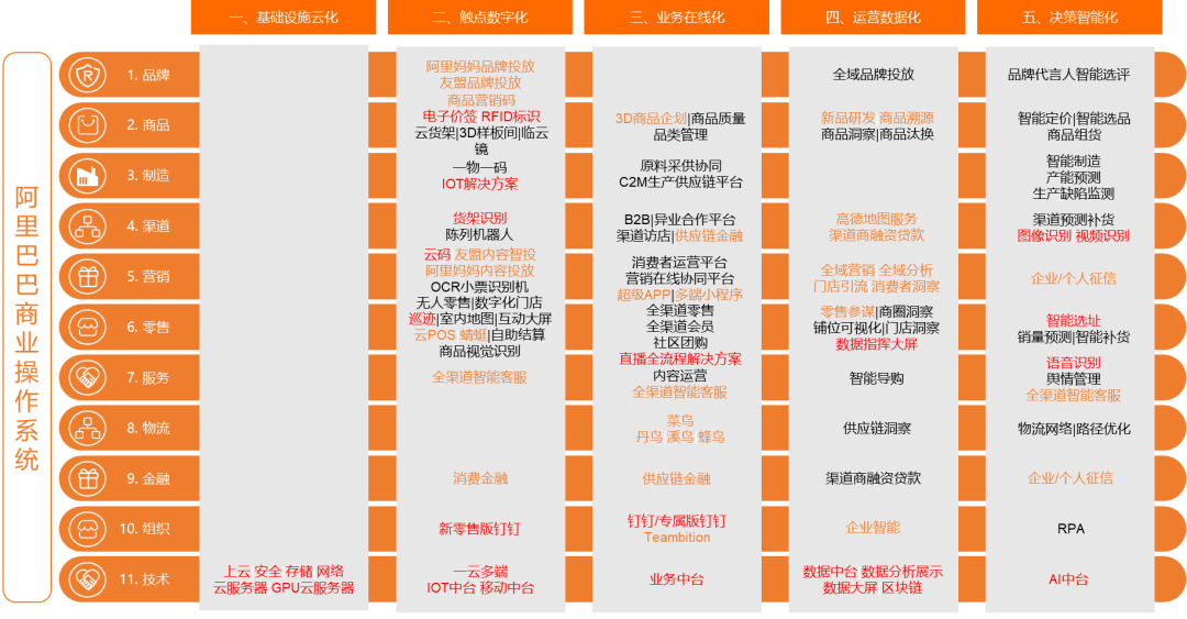 一码一肖100%精准,现状解答解释落实_3K73.452