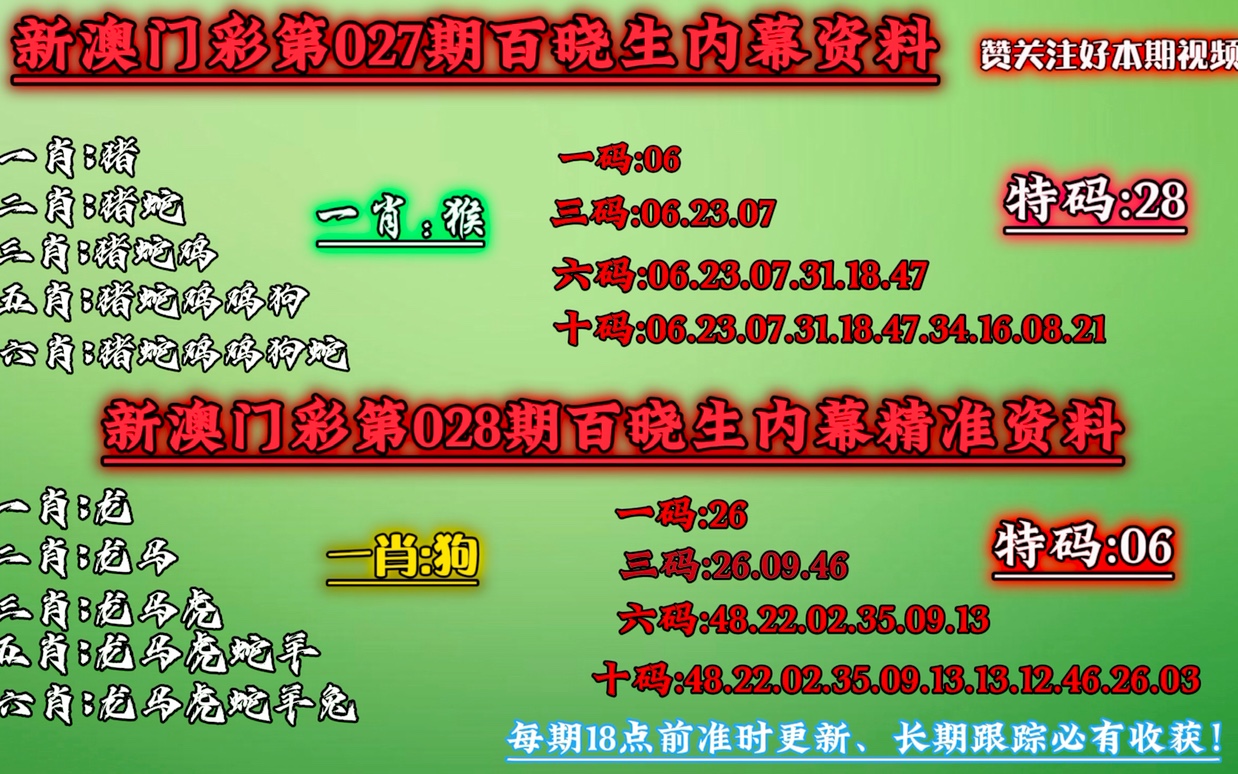 澳门一肖一码一必中一肖怒目而视,决策资料解释落实_精简版105.220